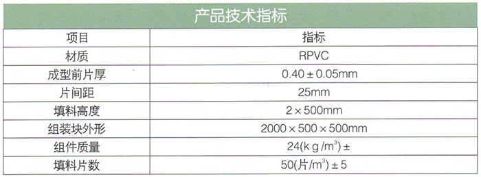 高效復合波淋水填料.jpg