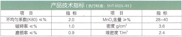 15錳砂（除鐵、除錳專(zhuān)用）濾料.jpg