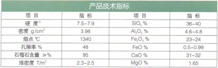 17石榴石（耐酸、堿、耐磨）濾料.jpg